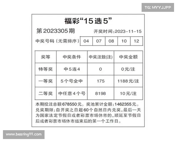 探索福彩15选5投注技巧与历史数据分析 带你全面了解玩法与中奖机会 探索福彩15选5投注技巧与历史数据分析 带你全面了解玩法与中奖机会